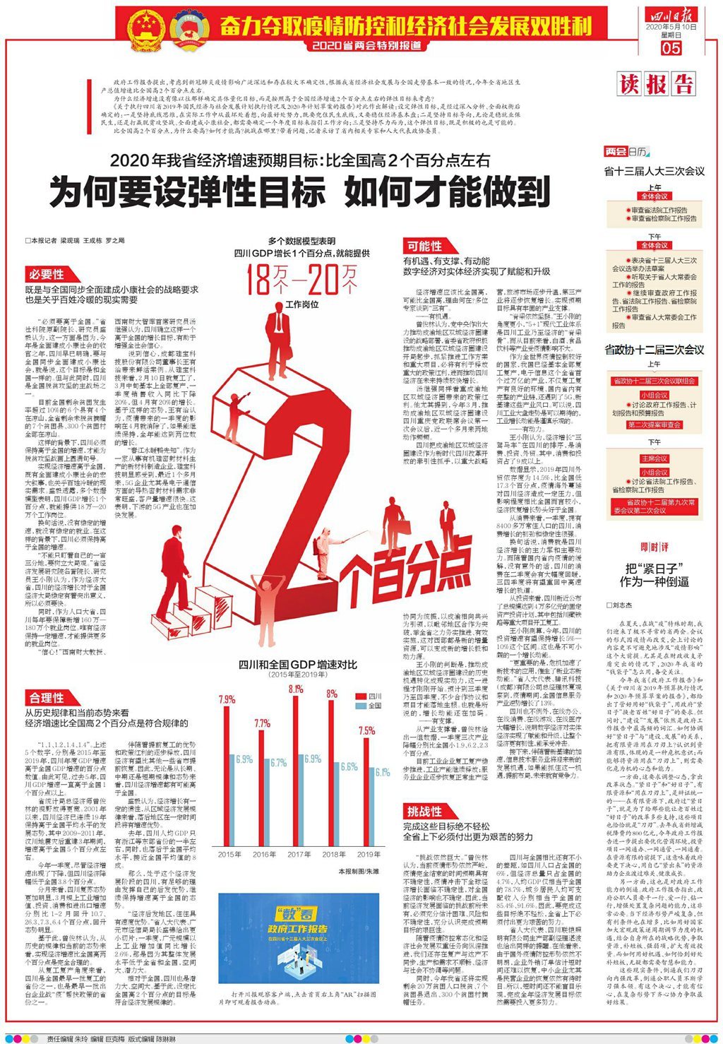 四川2020年各市gdp_2019年度四川省县市区GDP排名武侯区超双流居第一(2)