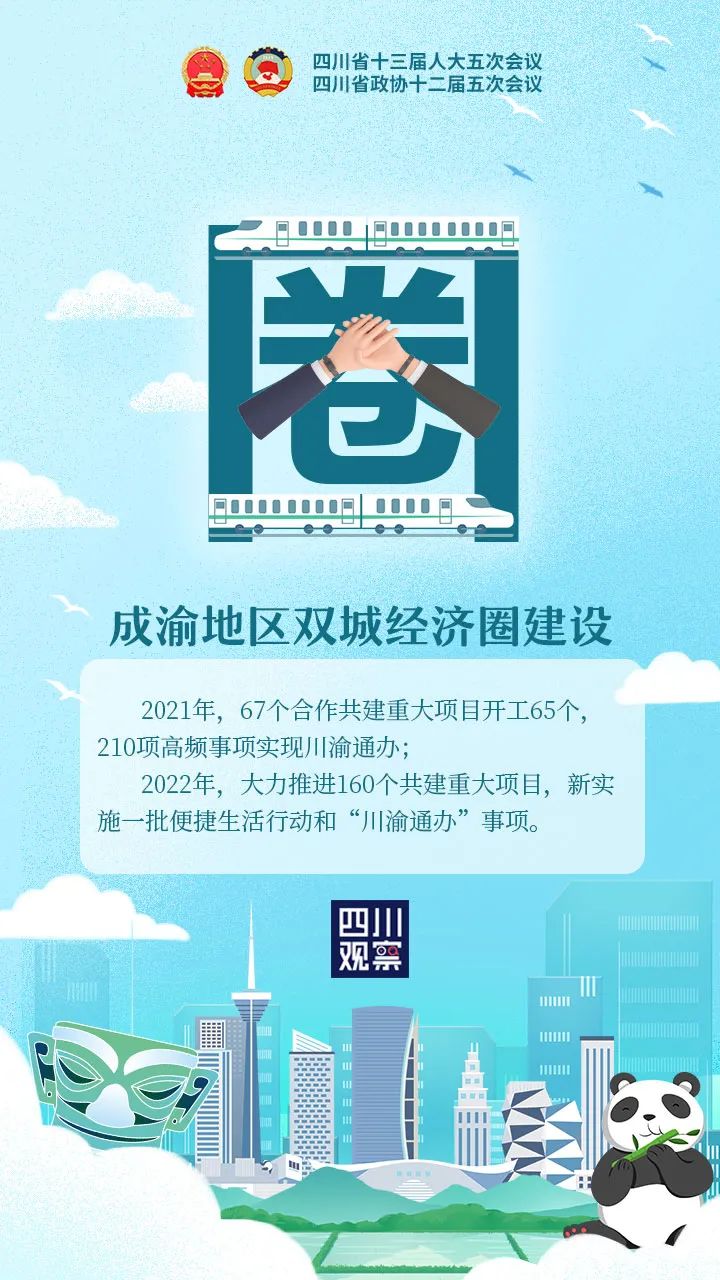 回首2021年,四川经济社会发展蹄疾步稳,硕果累累