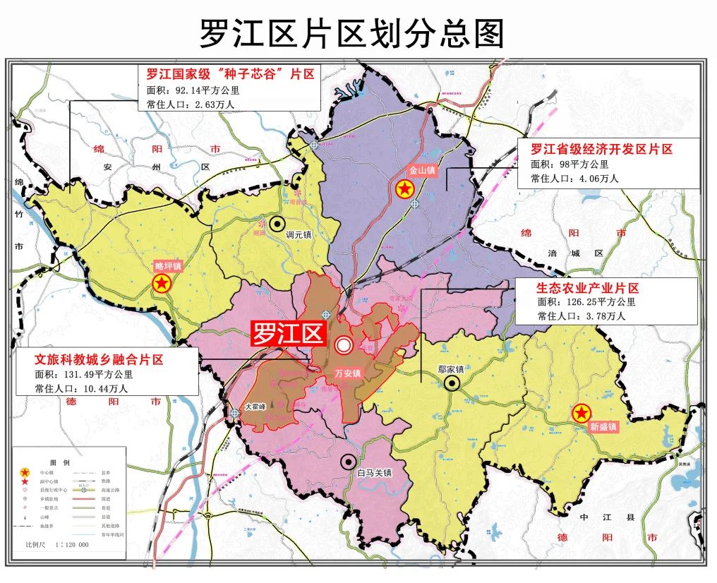 罗江区以国土空间规划为引领统筹推进乡村振兴高质量发展