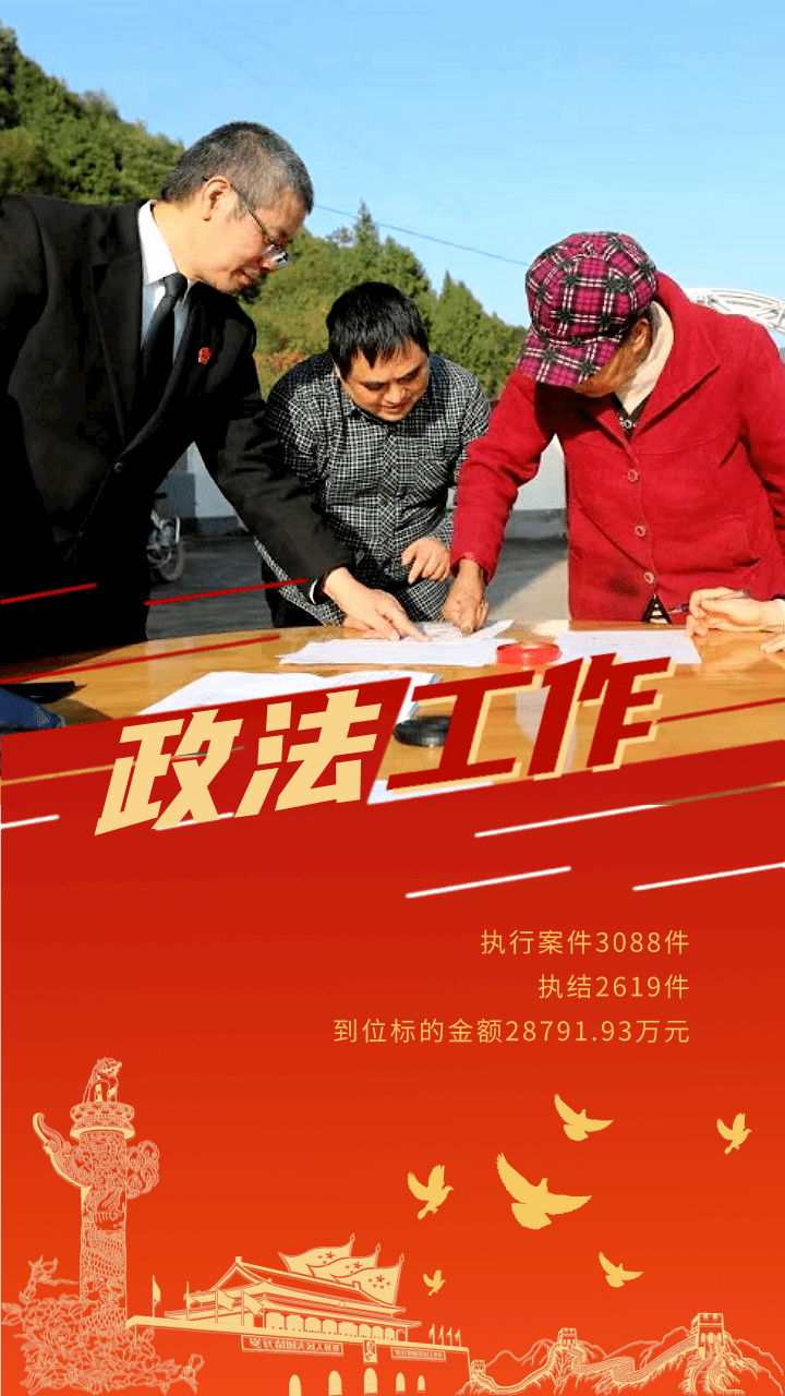 回眸2021展望2022系列海报78守土尽责防范风险群众安全感持续增强