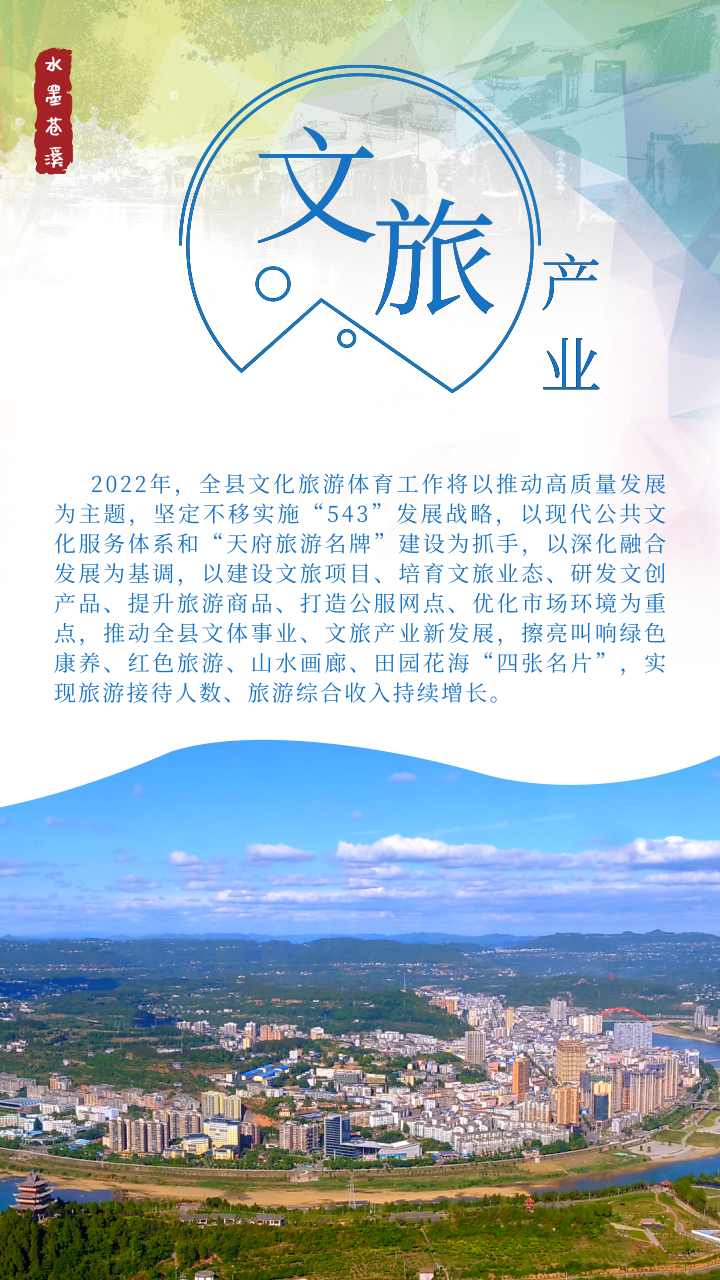回眸2021展望2022系列海报76文旅产业融合推进公共文化服务高质效