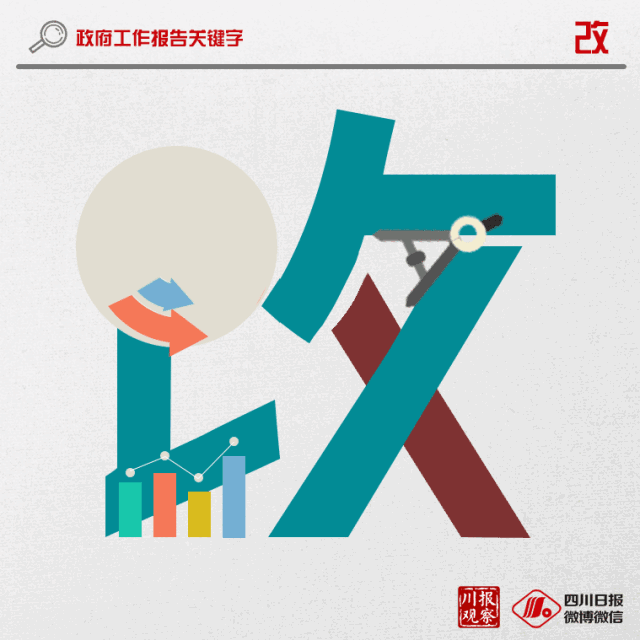 读懂政府工作报告,看看四川2018怎样干!