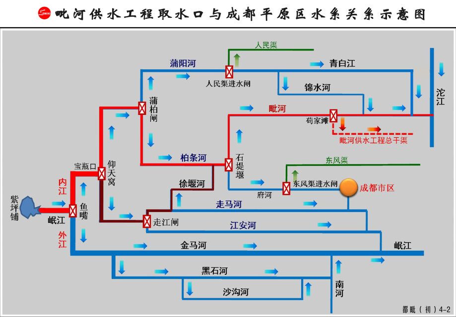 塘下上马多少人口_塘下中学