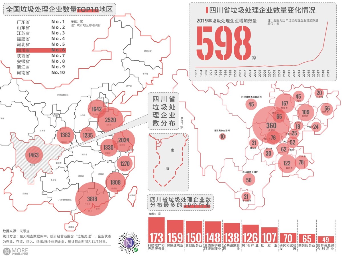 2020年山东和四川gdp比较_2020年中美gdp比较(3)