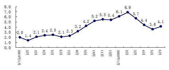 四川省2020年上半年g_四川省1952年地图图片