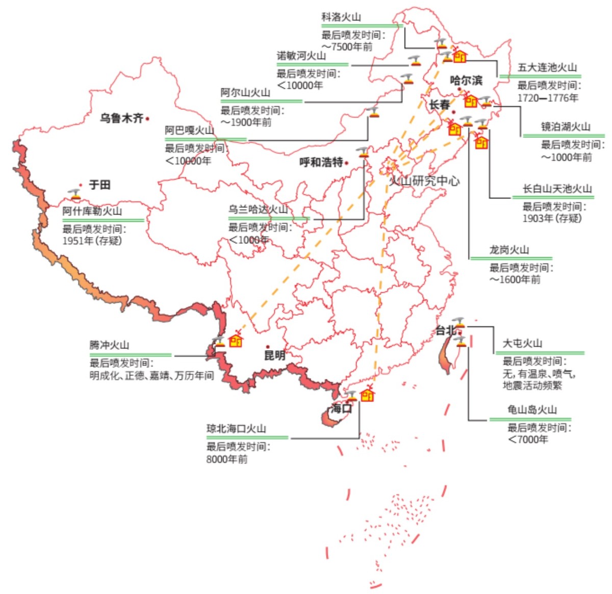 四川新闻>68>68新闻推广>68>68正文 中国活火山监测分布图