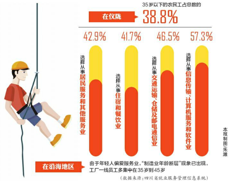 为什么代工厂不怎么刷GDP_十万个为什么手抄报(3)