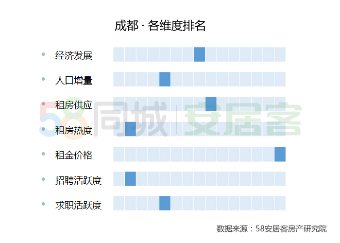 西宁人口2017总人数_2017年西宁盗窃聋哑人(3)