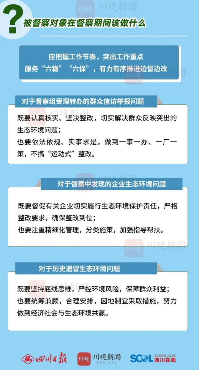 关于中央环保督察这些知识你应该知道