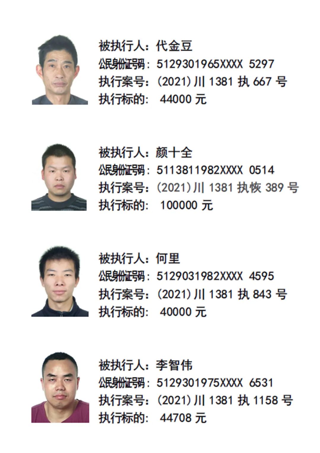阆中法院曝光最新一批失信被执行人员名单! - 川观新闻