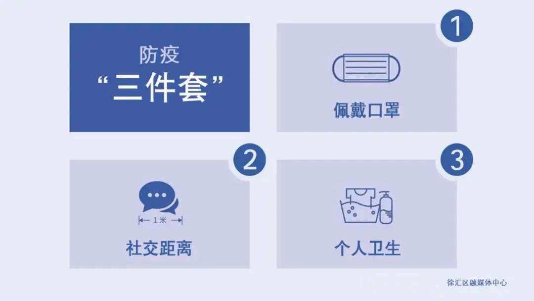 乐至人防疫三件套你get了吗