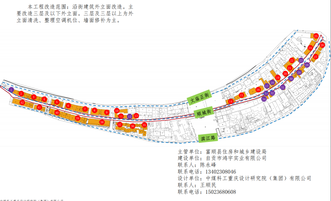 今日头条沸腾了富顺这个地方终于要改造了规划图新鲜出炉