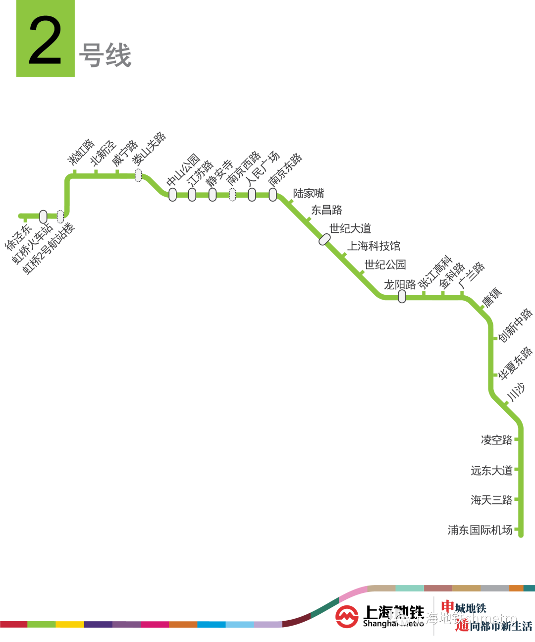 从0到772公里一张动图看上海地铁28年惊叹历程附最新全网图