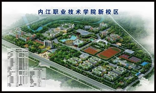 内江农业学校,内江水电学校三所重点中专学校合并组建内江职业技术