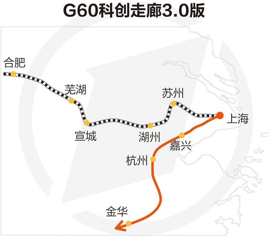 上海松江秉持新发展理念担当长三角g60科创走廊策源地开路先锋