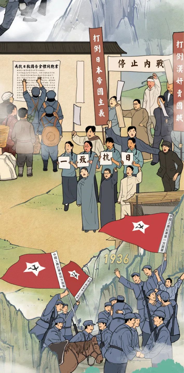 一起回望百年历程今年,正值中国共产党建党100周年百年间谱写了