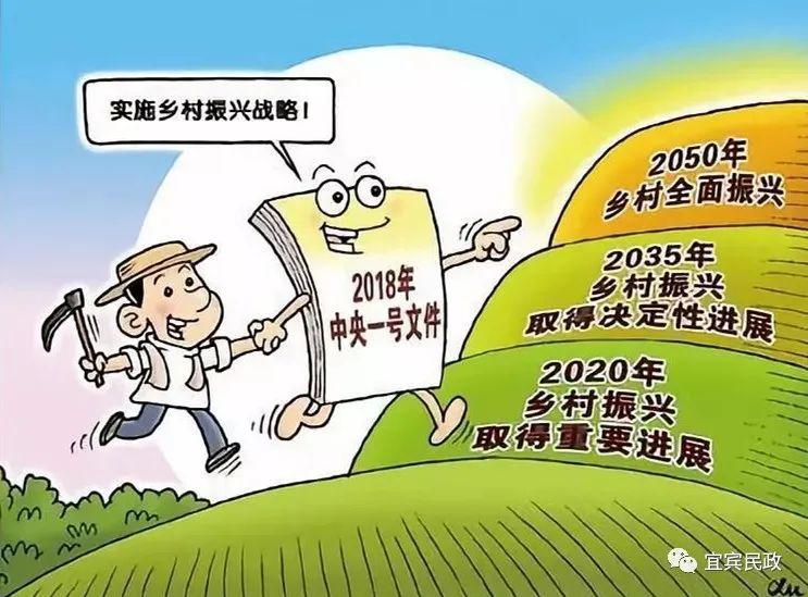 宜宾民政系统21条举措助力巩固脱贫成果同乡村振兴有效衔接