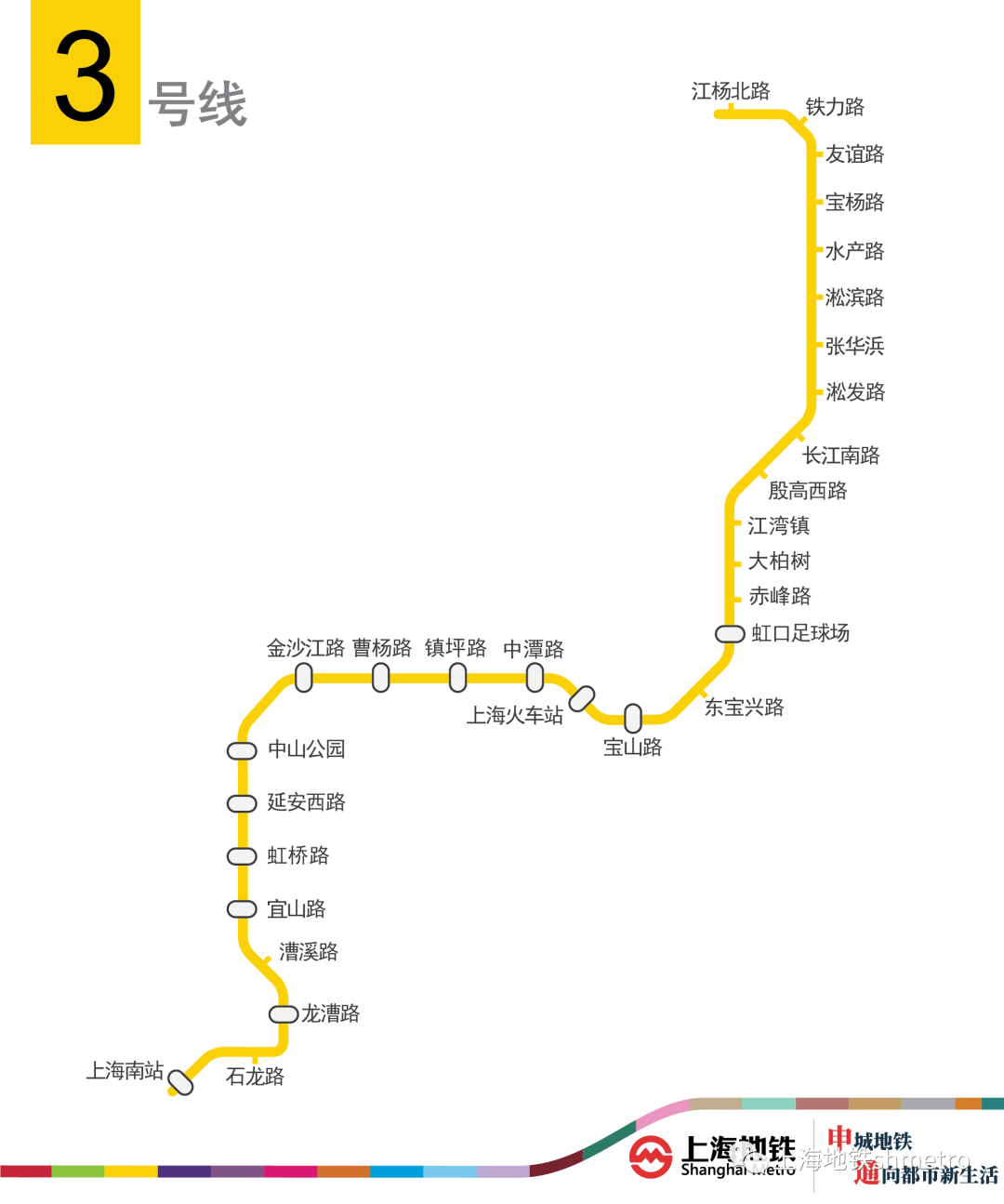 1993年5月28日,上海地铁1号线徐家汇站到锦江乐园站的6.