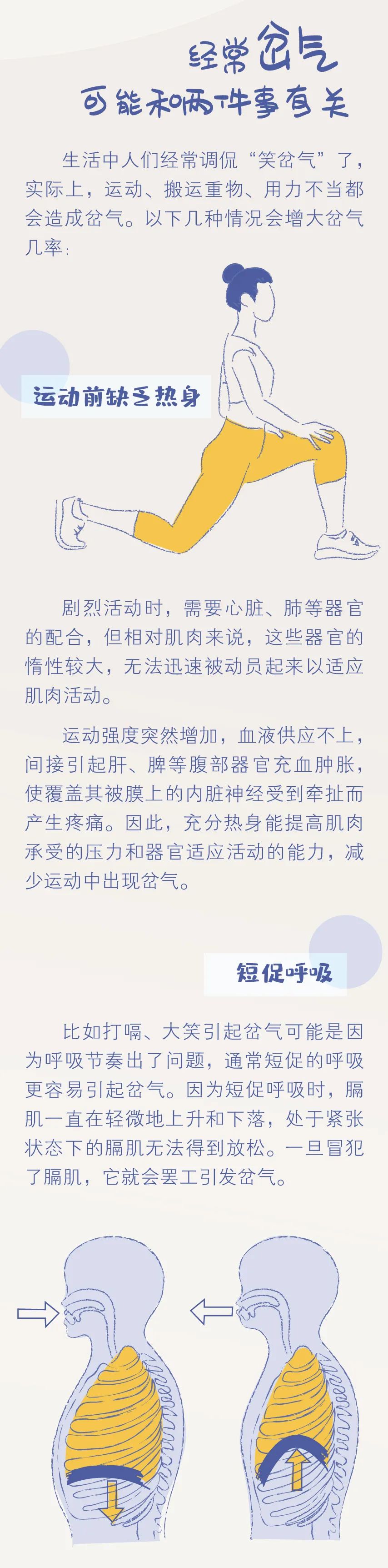 岔气一种会呼吸的痛