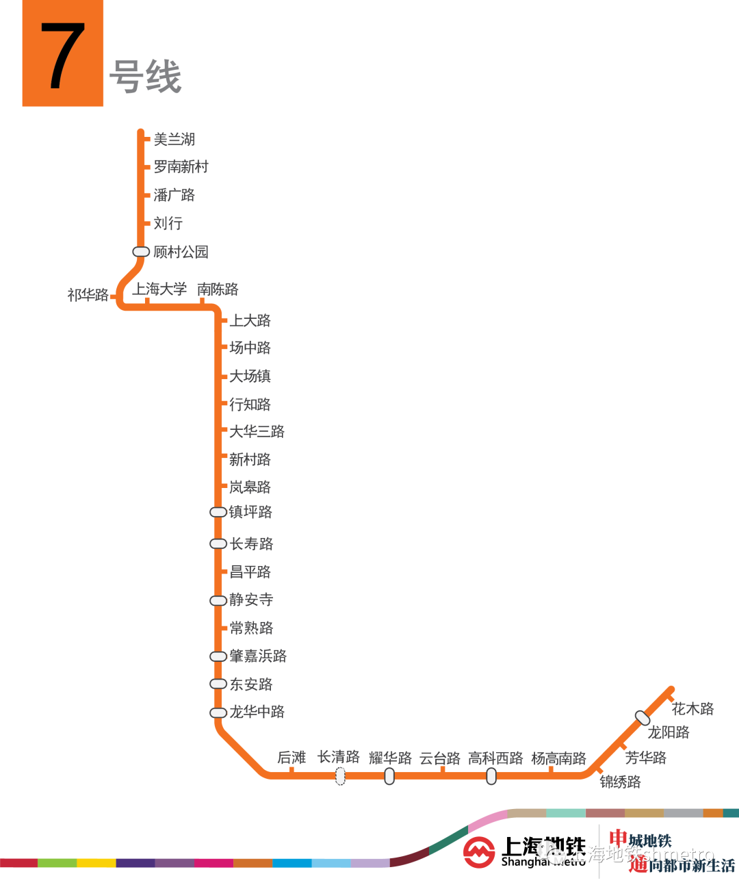 从0到772公里一张动图看上海地铁28年惊叹历程附最新全网图