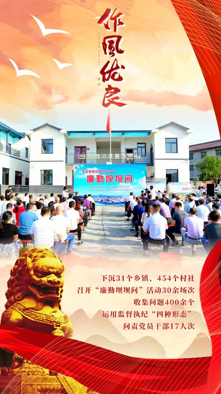 回眸2021展望2022系列海报②好作风护航新征程优环境促进经济发展