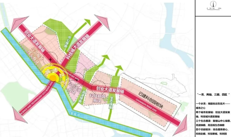 未来这样建!绵阳科技城新区直管区城市设计方案正在公示