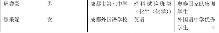 四川清华北大中排名_清华北大率13.8%,力压成都七中,四川这所学