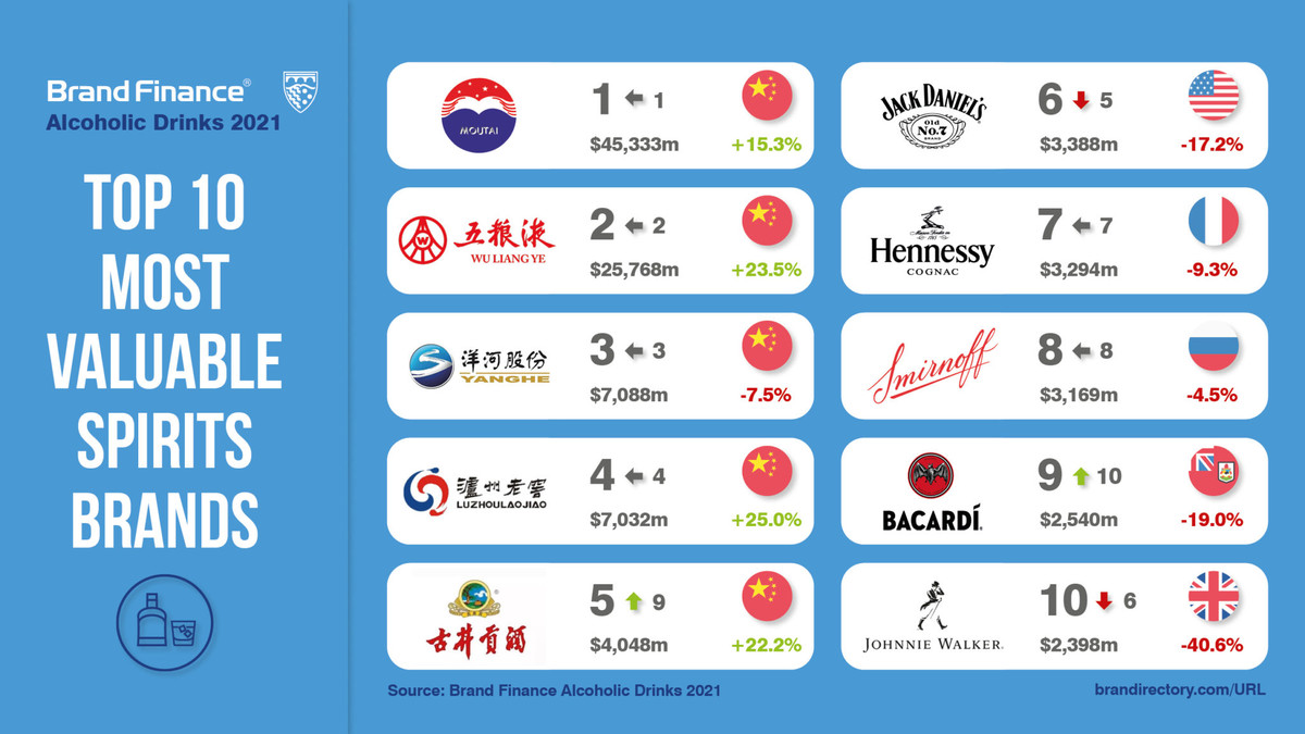 中国包包品牌排行榜_中国十大皮具品牌排行榜