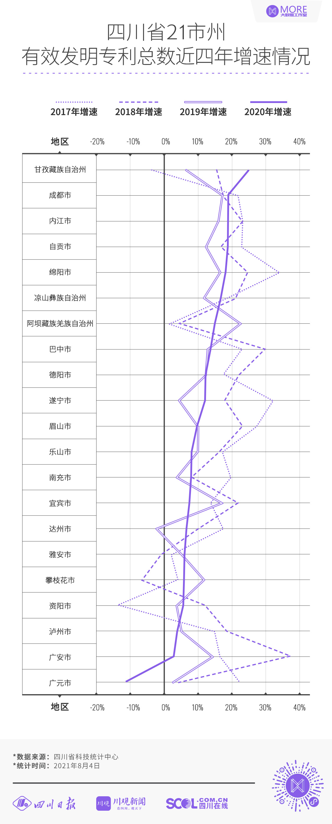 攀枝花人口_省内首个!四川省攀枝花市废止地方计划生育相关决议(2)