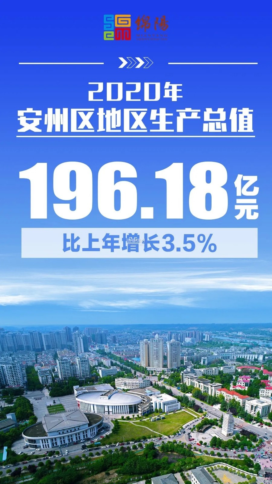 2020绵阳市gdp预计_四川绵阳GDP连续多年位居全省第二,预计今年全市经济再创新高