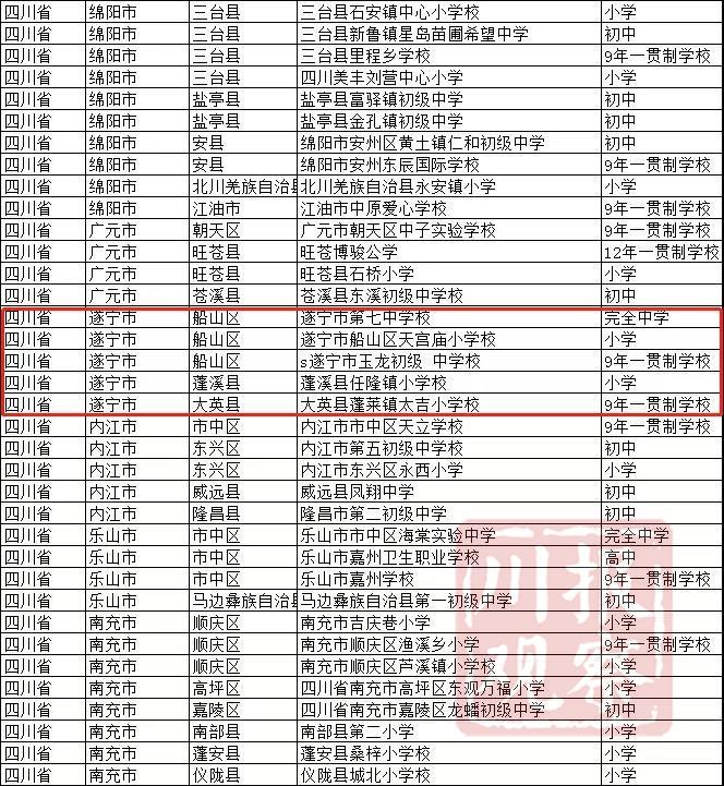 绵阳网站制作：构建企业在线名片