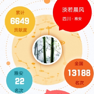 川觀網(wǎng)友1363212