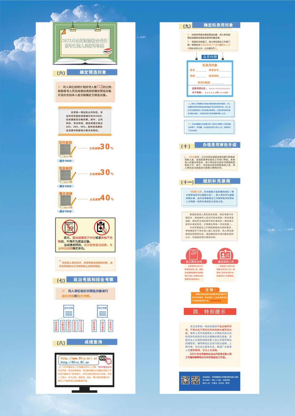 招聘信息文员_厦门招聘信息城市文员招聘人才简章