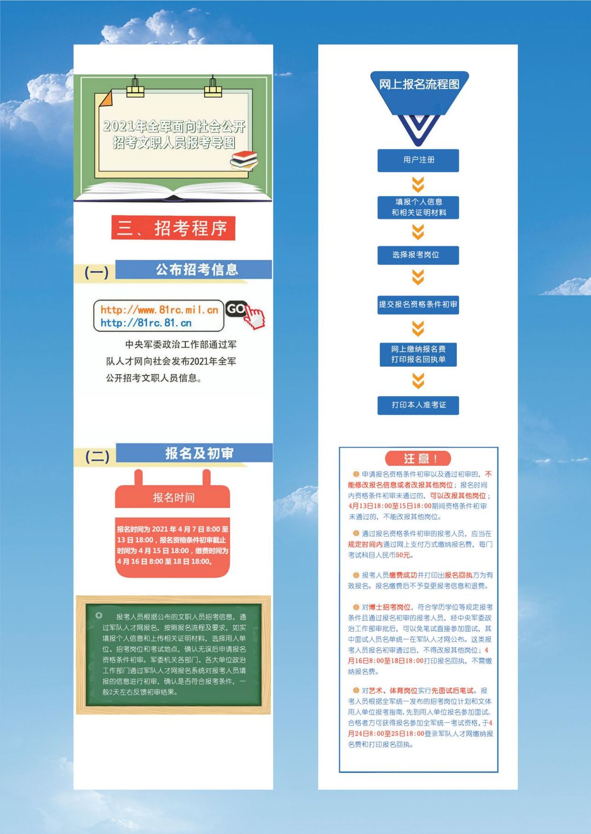 招聘信息文员_厦门招聘信息城市文员招聘人才简章(3)