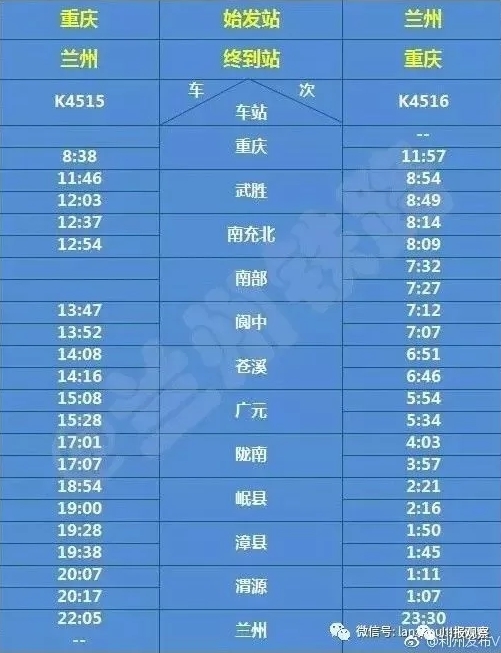 29日运营!成都到兰州硬卧194元