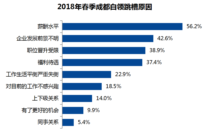 招聘数据库_泰州人才招聘网数据库程序员招聘启事(3)