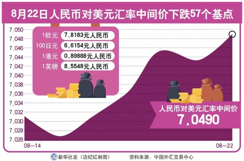 四川人均寿命_2020年四川人均收入(2)