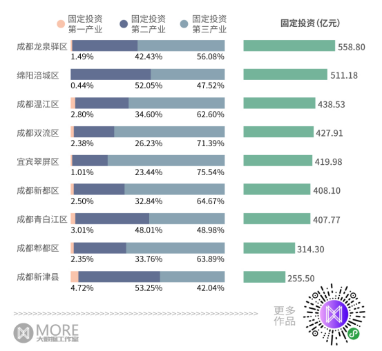 gdp是产出还是需求_从中泰时钟看通胀 经济能否企稳是关键(3)