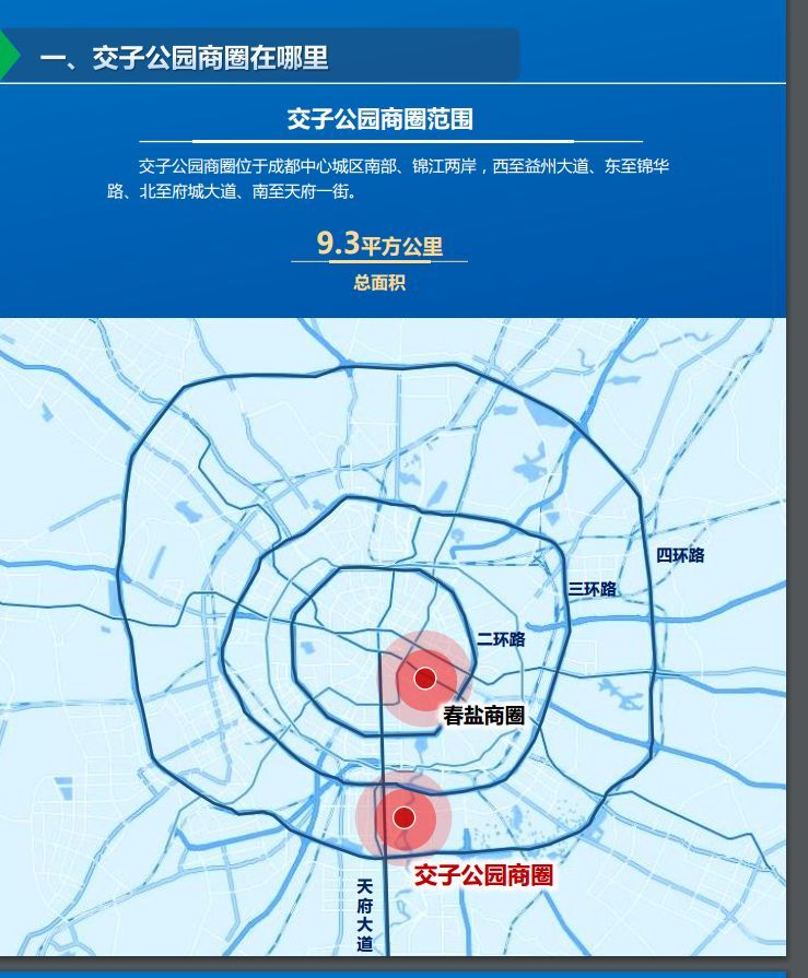 天府新区经济总量占比_天府新区(2)