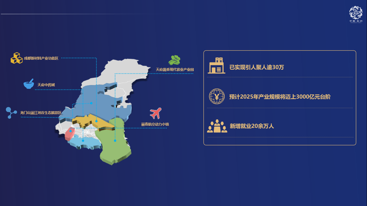 2020年彭州市人口_人口普查