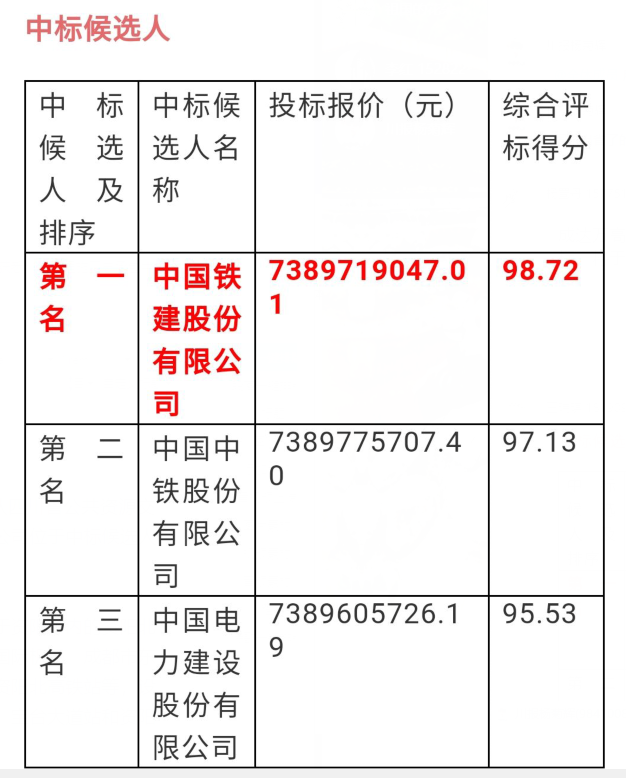 雁江区和简阳经济总量_简阳万和缘大药房图片