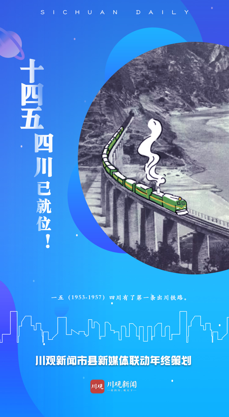 四川十三五GDP_四川五大经济区之 成都平原经济区,8个市经济占据四川大半(3)