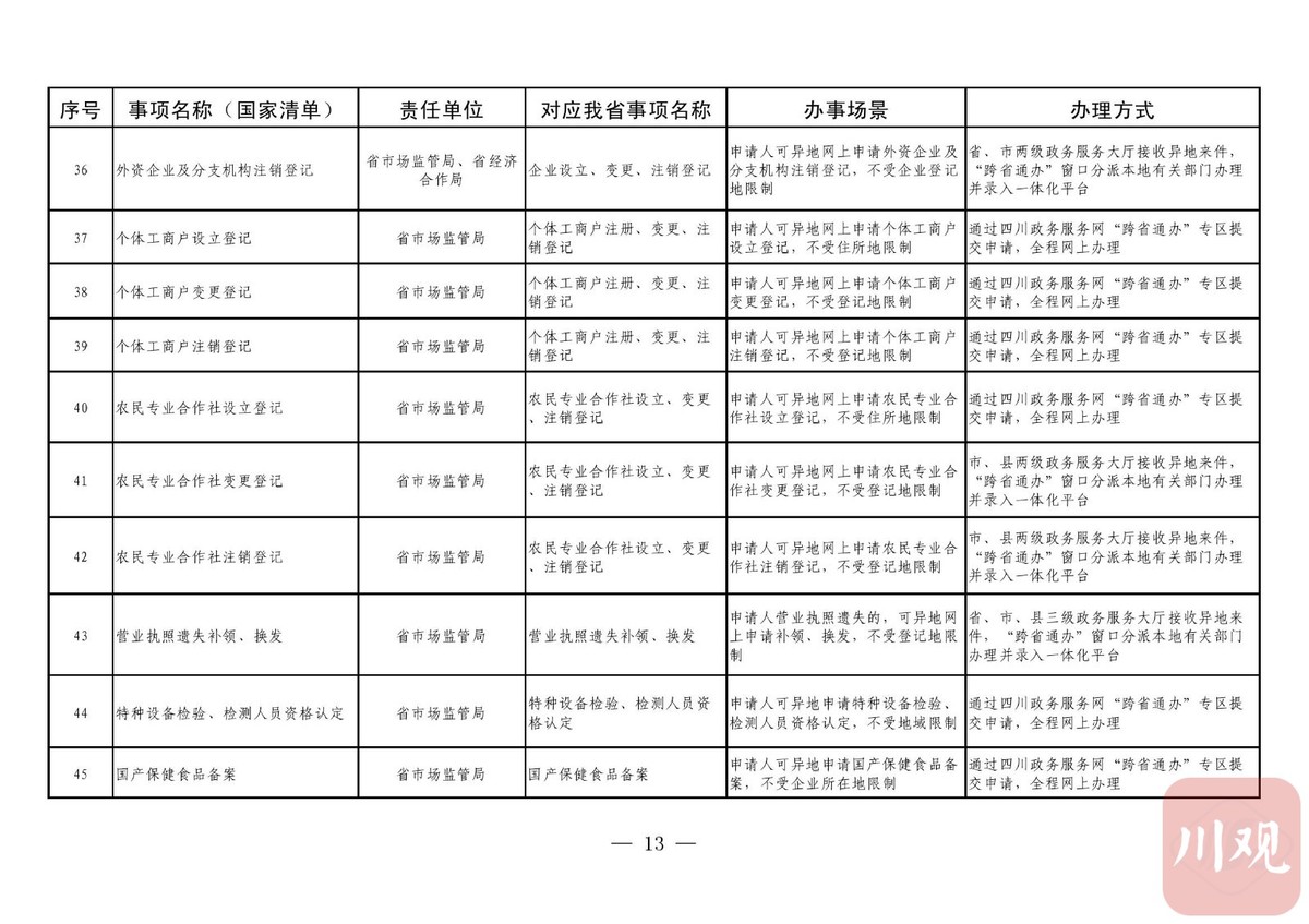 1607952042303004358.jpg-cgwapimg