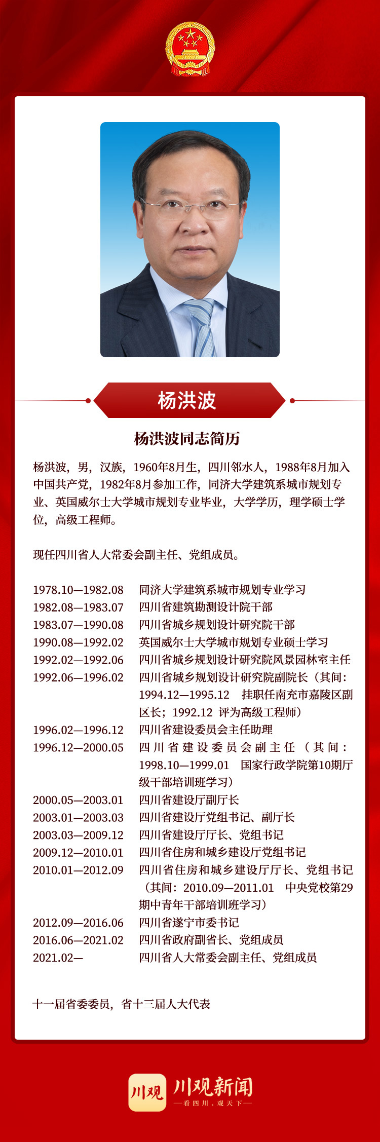 杨洪波,彭琳,宋朝华,王菲当选为四川省人大常委会副主任(照片,简历)