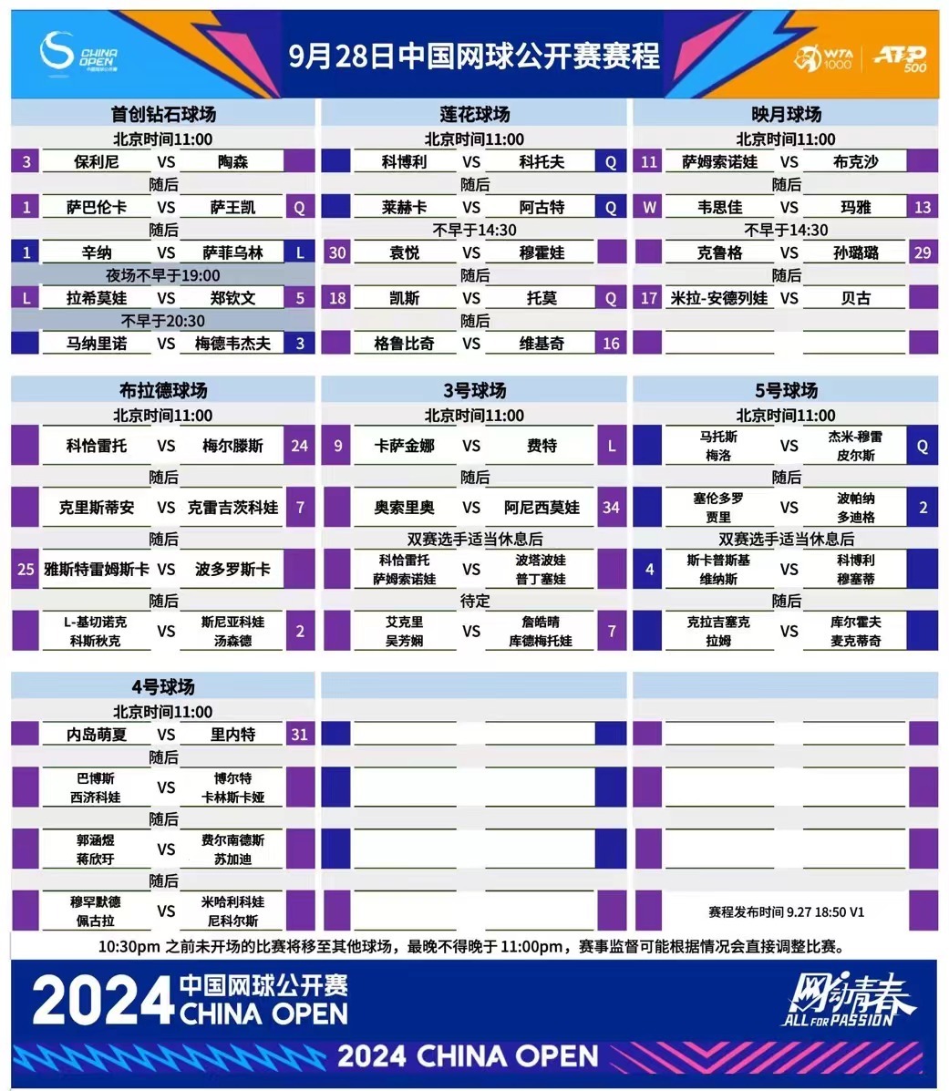 202025中国网球公开赛_中网赛程签表+直播比分一网打尽23中国网球公开赛启幕