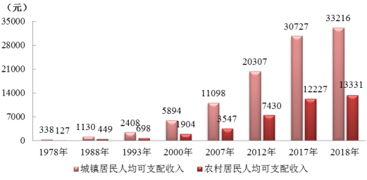 河南民营经济占经济总量比重_河南牧业经济学院logo(3)