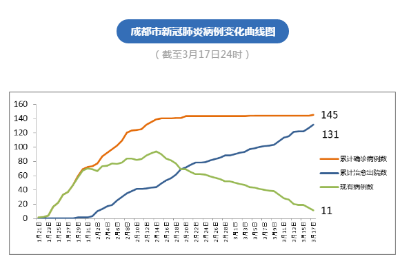 2020年丽水市新增人口_2021年丽水市普通话