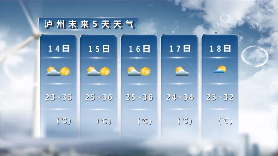 啥是三级响应 1597385029710064300.jpg-cgwapimg