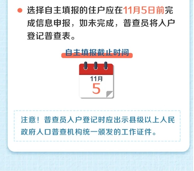 浙江海盐第七次人口普查开始了吗_第七次人口普查(2)