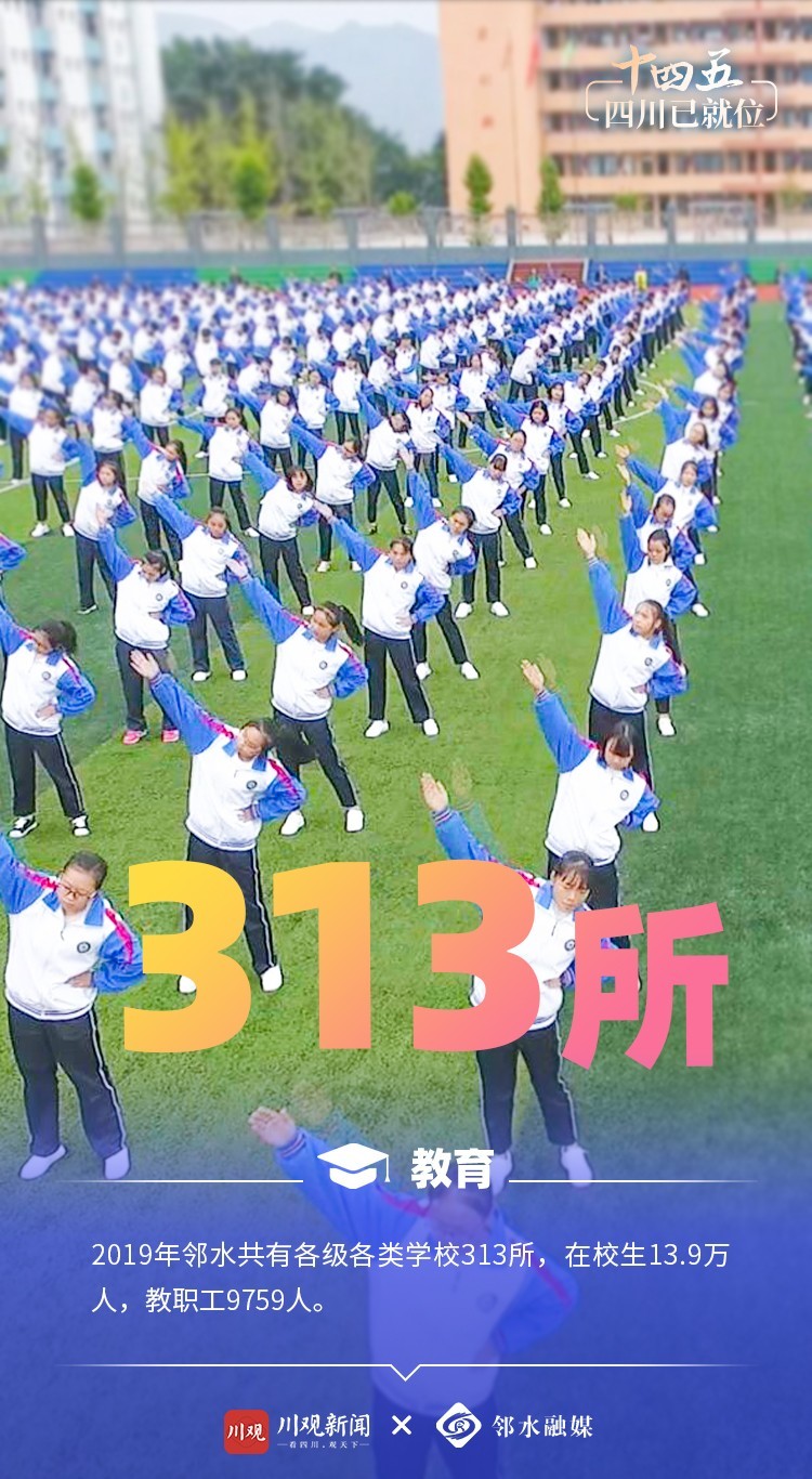 邻水gdp_邻水狗(3)